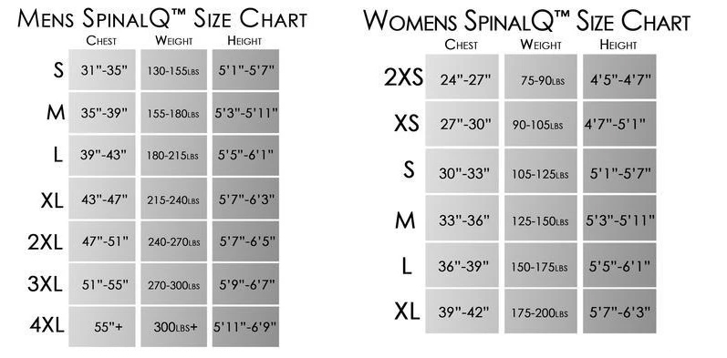 SPINAL Q® – RX FOR MEN AND WOMEN – IMMERSION HEALTH